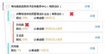 壽光鋒韻信息技術(shù)咨詢服務(wù)中心 賦能企業(yè)數(shù)字化轉(zhuǎn)型的合作伙伴